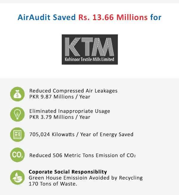 Kohinoor Textile Mill