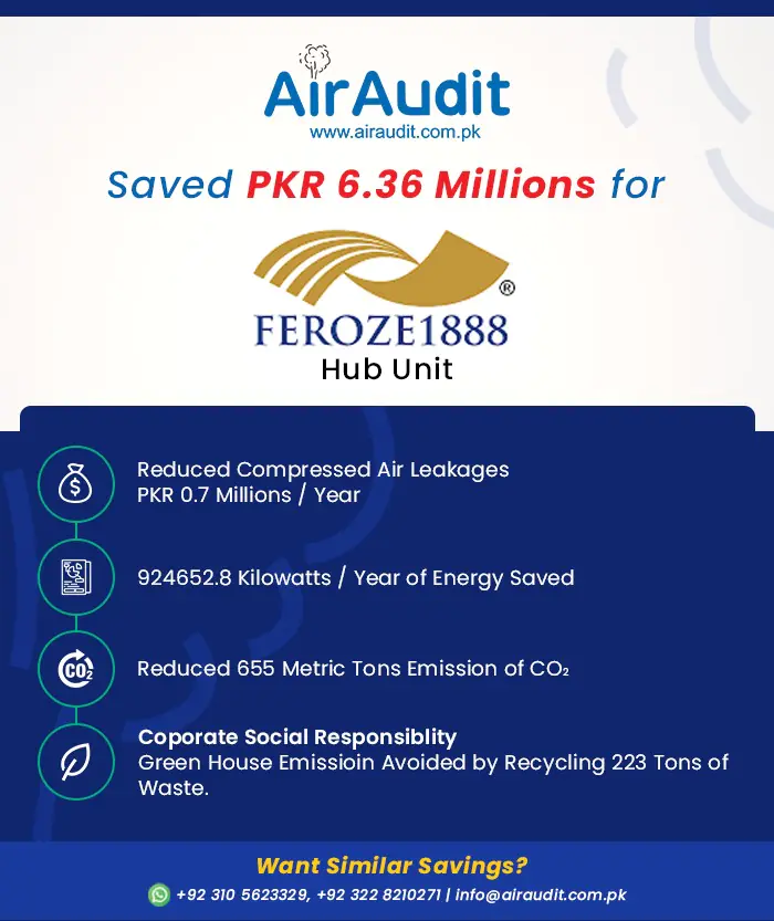 WhatsApp Image 2022-02-15 at 12.05.57 PM