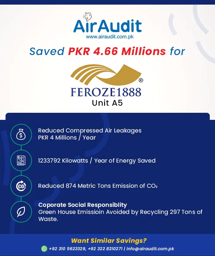 WhatsApp Image 2022-02-15 at 12.05.59 PM