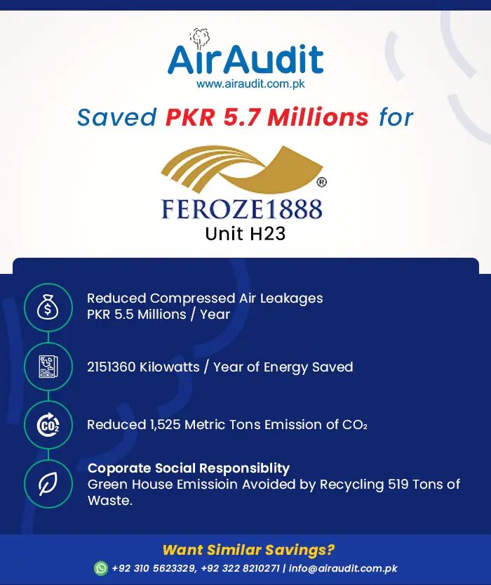 WhatsApp Image 2022-02-15 at 12.06.03 PM